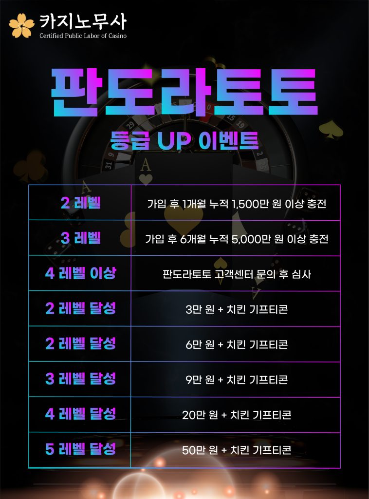 등급 UP 이벤트