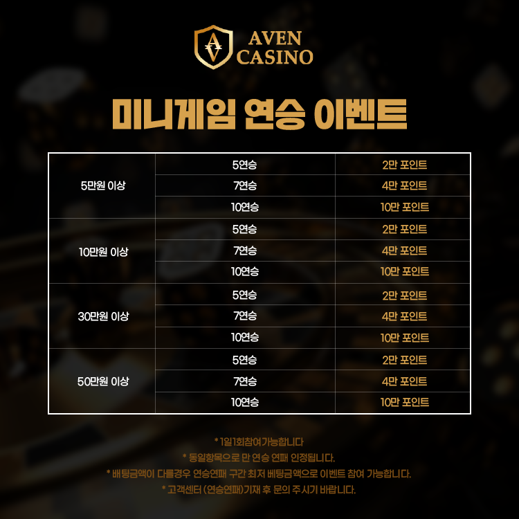 아벤카지노 미니게임 연승이벤트
