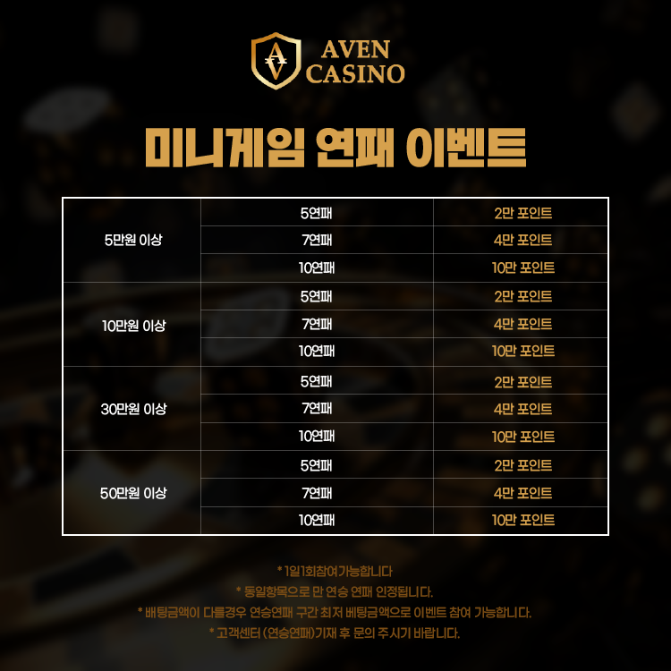 아벤카지노 미니게임 연패이벤트