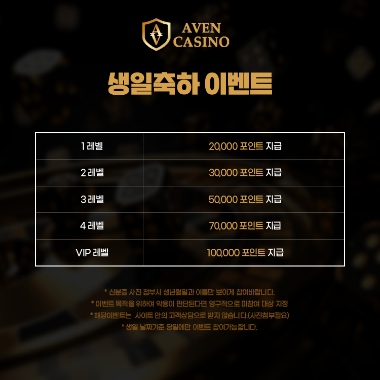 아벤카지노 생일축하 이벤트