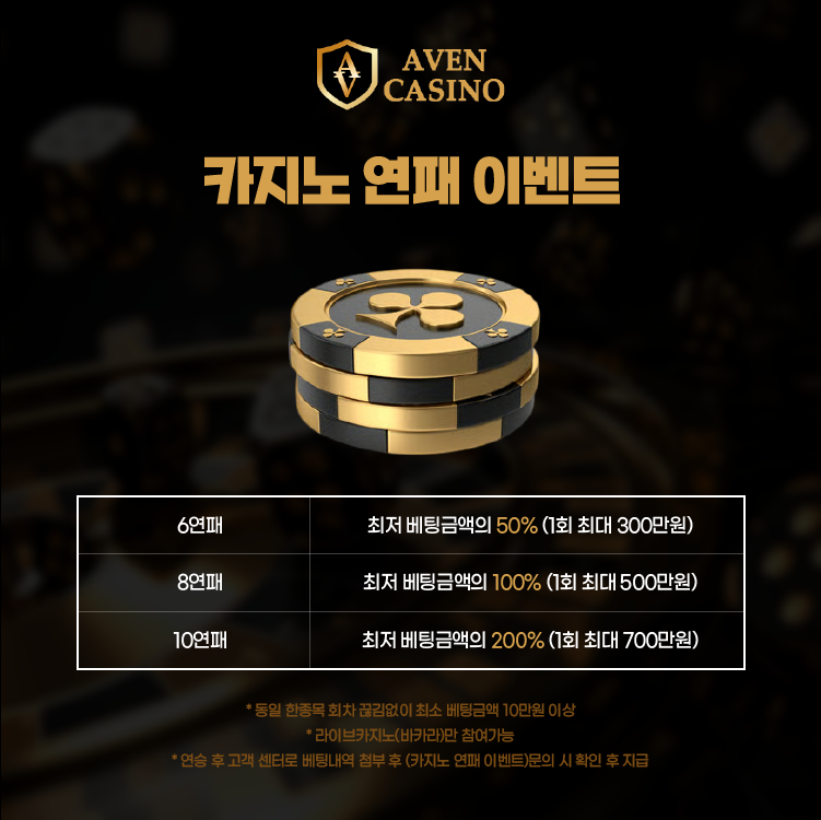 아벤카지노 카지노 연패이벤트